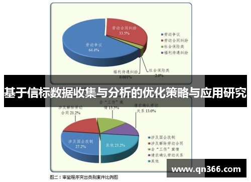 基于信标数据收集与分析的优化策略与应用研究